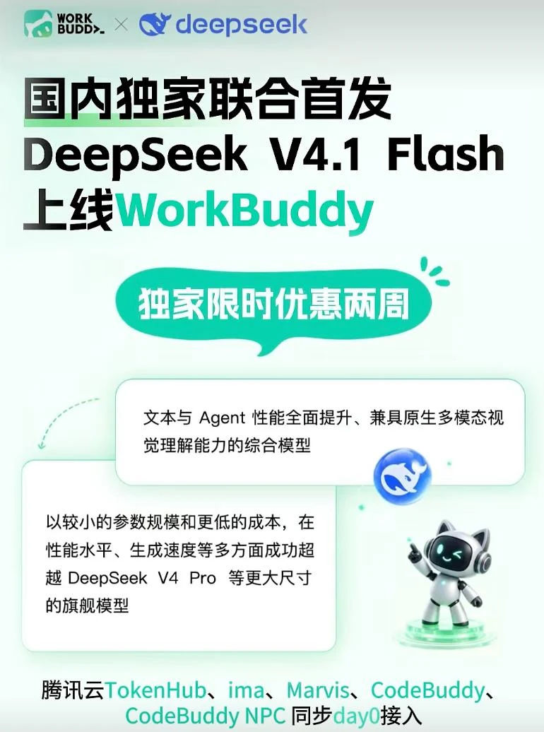 DeepSeek Harness评测图4